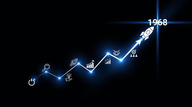 Futuristic business growth concept time line with glowing icons, upward chart, and rocket launch symbolizing financial success and innovation in 1968.Modern blue digital grid background