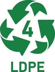 Obraz premium Plastic recycle code icon set with name label in black green color vector reuse sign for industrial use. 1 to 7, PET, HDPE, PVC, PP, PS, other types