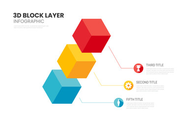 3d block layers business infographic template with 3 steps template.