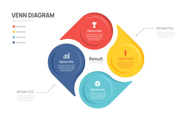 4 Option Circular Business Infographic with Icons and label venn diagram design. flow chart presentations.