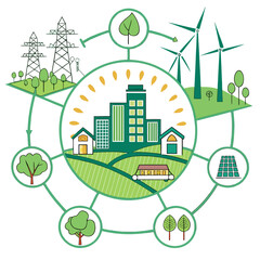 Green city surrounded by renewable energy sources and nature