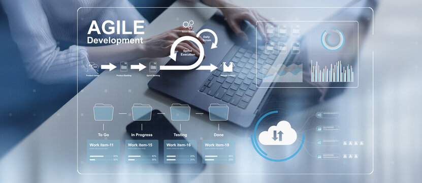 Agile Development and Sprint Execution in Digital Workflow.
