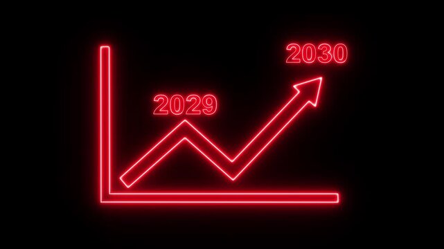 Neon Graph Showing Upward Trend from 2029 to 2030 Animation. A business chart in a glowing digital graph, drawing an upward trend from 2029 to 2030. concept on screen 2029 to 2030 Technology. 4k video