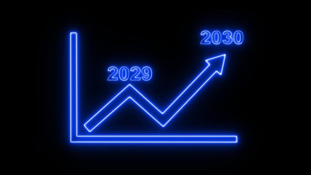 Neon Graph Showing Upward Trend from 2029 to 2030 Animation. A business chart in a glowing digital graph, drawing an upward trend from 2029 to 2030. concept on screen 2029 to 2030 Technology. 4k video