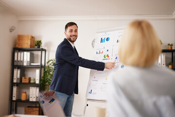 Obraz premium A person stands in front of a whiteboard presenting project data to a small group in an office. Charts and graphs show progress and key points. Interaction and discussion take place.