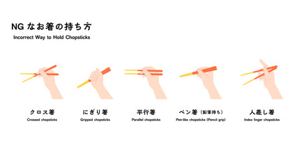 NGなお箸の持ち方　カラー