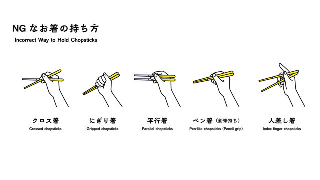NGなお箸の持ち方　2色