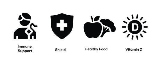 Immune support icon set illustrating shield protection healthy food vitamin D wellness healthcare prevention concept