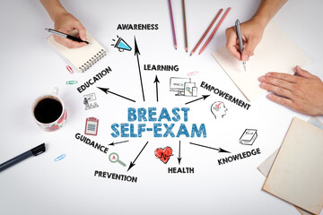 Breast Self-Exam Infographic Design Highlighting Key Learning And Health Prevention Topics
