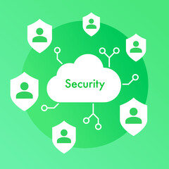 クラウドサービスとユーザー　ネットワークとセキュリティ