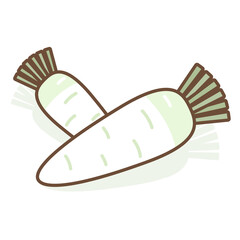 大根