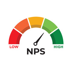 Net promoter score, NPS, market research metric of customer satisfaction used to gauge customer loyalty by asking customers how likely they are to recommend a product or service to others on a scale © vell