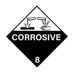 Class 8 Corrosive Symbol Sign, Vector Illustration, Isolate On White Background Label. Corrosive warning sign, warning symbol, stock vector