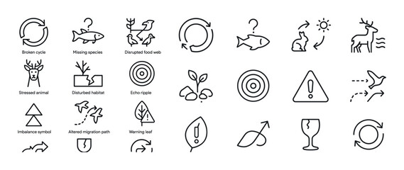 Environmental icon set illustrating ecosystem disruption and cli