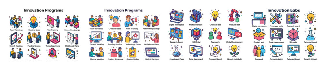 Innovation programs and labs overview with icons highlighting va