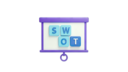 SWOT Analysis Presentation on White Background