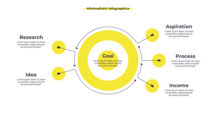 Business infographic template. Goal chart with five options, steps. Vector chart.