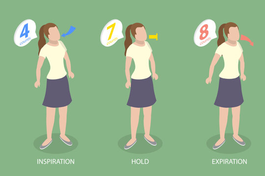 3D Isometric Flat Vector Illustration of Breathing Technique, The 4-7-8 Breathing Exercise, a Relaxation Technique For Stress Relief