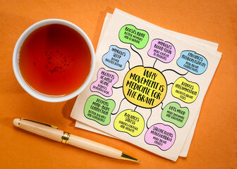 Why movement is medicine for brain, mind-body connection concept. Infographics mind map.