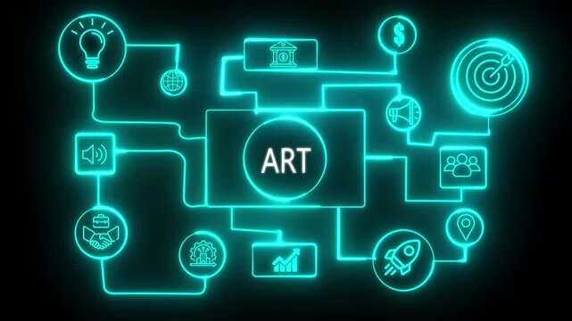 ART Business Network Connecting Innovation, Finance, Marketing, Growth, Strategy, Technology, and Global Success Worldwide for Modern Enterprises. Employee art help to get the best human resources. 