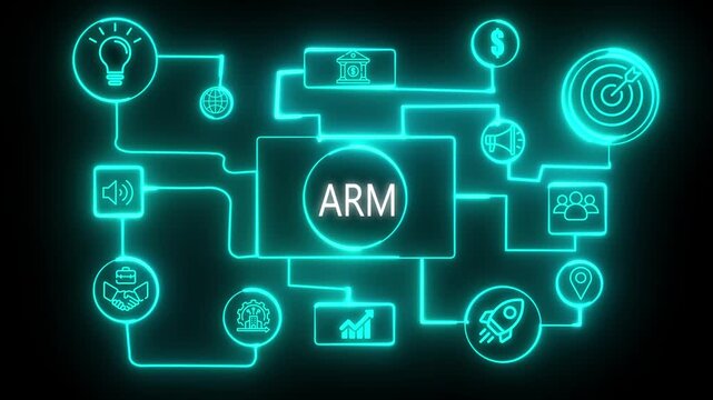 ARM Business Network Connecting Innovation, Finance, Marketing, Growth, Strategy, Technology, and Global Success Worldwide for Modern Enterprises. Employee nap help to get the best human resources. 
