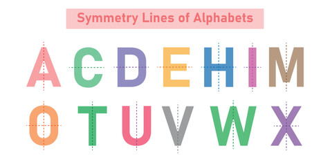 Symmetry Lines of Alphabets in Math.