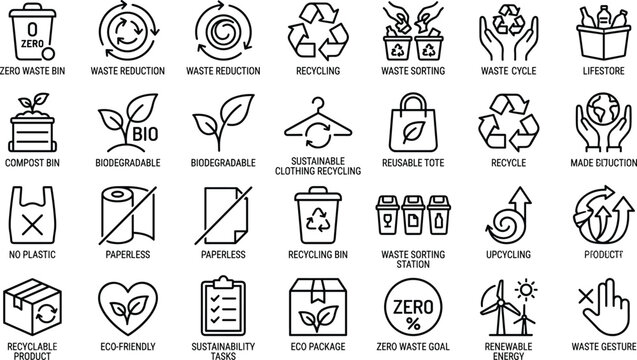 Zero waste and sustainability line icons set showing recycling, eco-friendly lifestyle, biodegradable products, waste sorting, renewable energy symbols, minimal outline design