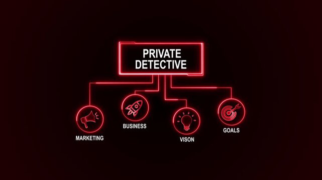 Private Detective Animated. business concept background. 4k animated colored flat design. for website, social media or presentation design.