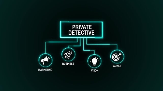 Private Detective Animated. business concept background. 4k animated colored flat design. for website, social media or presentation design.