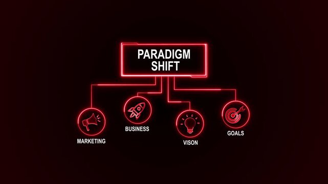 Paradigm Shift animated. business concept background. 4k animated colored flat design. for website, social media or presentation design.