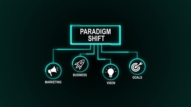Paradigm Shift animated. business concept background. 4k animated colored flat design. for website, social media or presentation design.