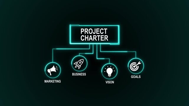 Project Charter animated. business concept background. 4k animated colored flat design. for website, social media or presentation design.