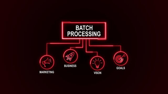 Batch Processing animated. business concept background. 4k animated colored flat design. for website, social media or presentation design.