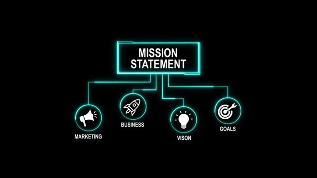 Mission Statement Animated. business concept background. 4k animated colored flat design. for website, social media or presentation design.