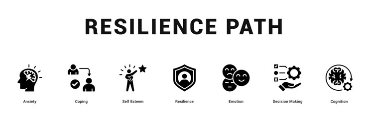 Resilience Path Modern and clean web banner illustration featuring thematic icons for visual communication