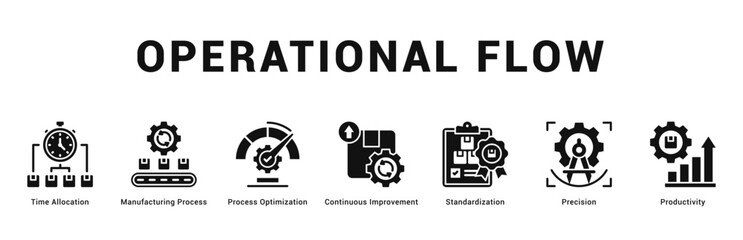 Operational Flow Modern and clean web banner illustration featuring thematic icons for visual communication