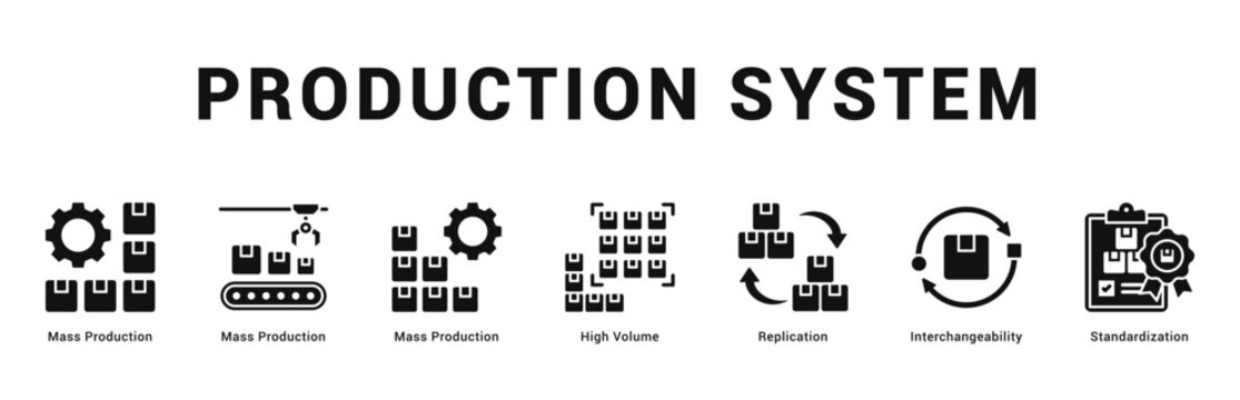 Production System Modern and clean web banner illustration featuring thematic icons for visual communication