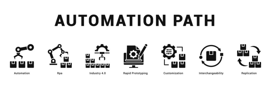 Automation Path Modern and clean web banner illustration featuring thematic icons for visual communication