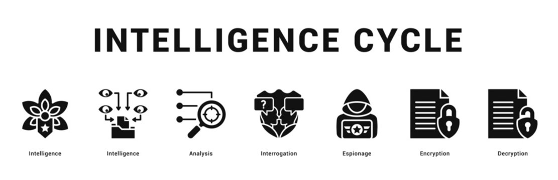 Intelligence Cycle Modern and clean web banner illustration featuring thematic icons for visual communication
