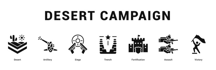 Desert Campaign Modern and clean web banner illustration featuring thematic icons for visual communication
