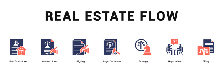 Real Estate Flow Modern and clean web banner illustration featuring thematic icons for visual communication