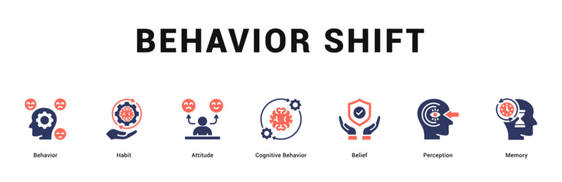 Behavior Shift Modern and clean web banner illustration featuring thematic icons for visual communication
