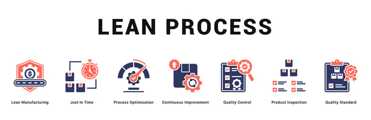 Lean Process Modern and clean web banner illustration featuring thematic icons for visual communication