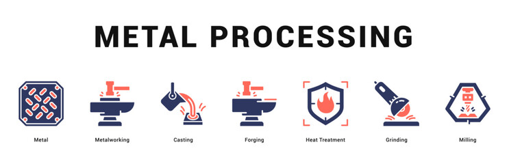 Metal Processing Modern and clean web banner illustration featuring thematic icons for visual communication