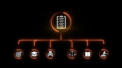 managing and assessing risks for business investment, business risk control and risk management strategies, forecasting, estimating, financial business concept. document concept. 4k animation.