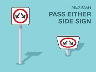 Traffic regulation rules. Isolated mexican "pass either side" road sign. Front and top view. Flat vector illustration template.