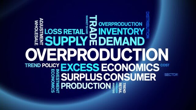 Overproduction animated word cloud-text design animation tag kinetic typography seamless loop.