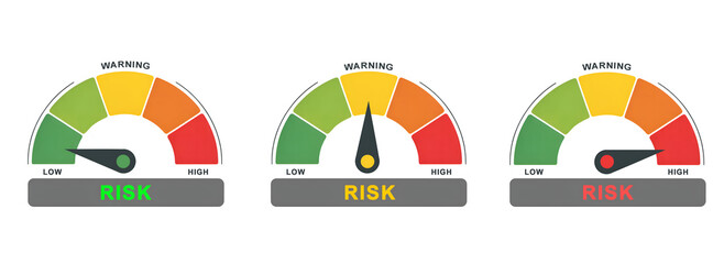 Risk Level meter : Gauge Meters Indicating Low, Medium, and High Risk Levels isolated on white background