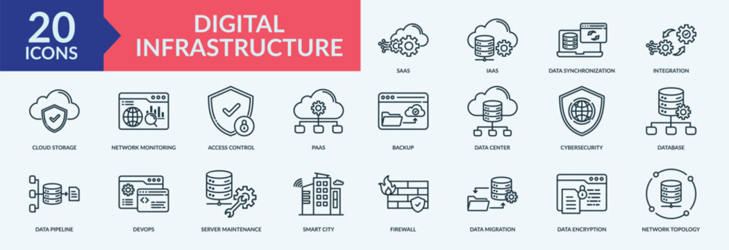 Digital infrastructure icon collection set with Saas,Iaas,Data Synchronization,Integration,Cloud Storage