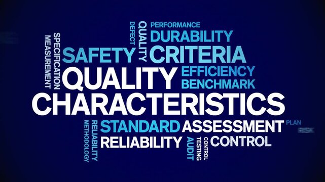 Quality Characteristics animated word cloud-text design animation tag kinetic typography seamless loop.